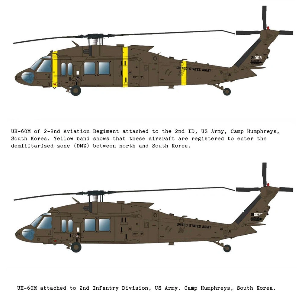 Sikorsky UH-60M Black Hawk: 1/35 Scale Detail Model - Academy 12135